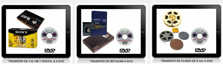 Soervicios panorama de servicios